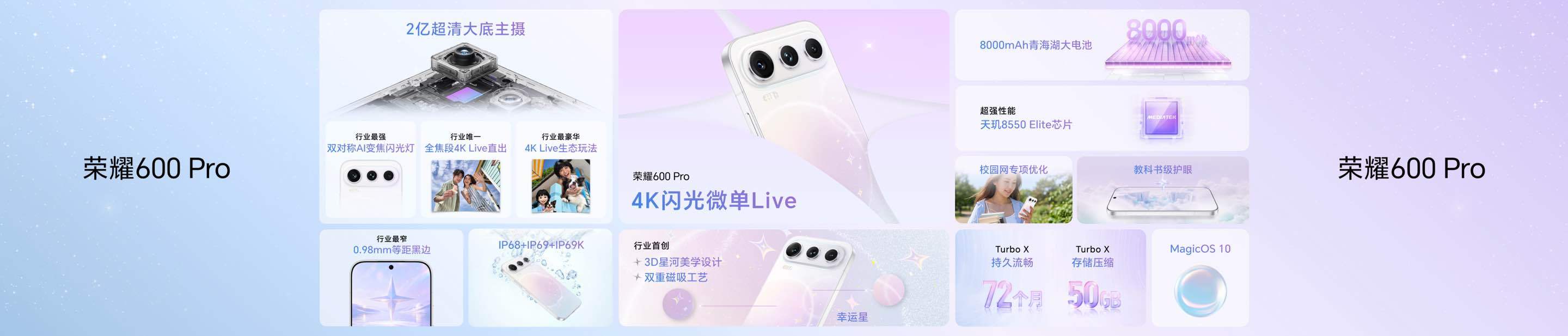 618换机纠结症被荣耀600治愈了。全焦段4KLive影像随手出片，