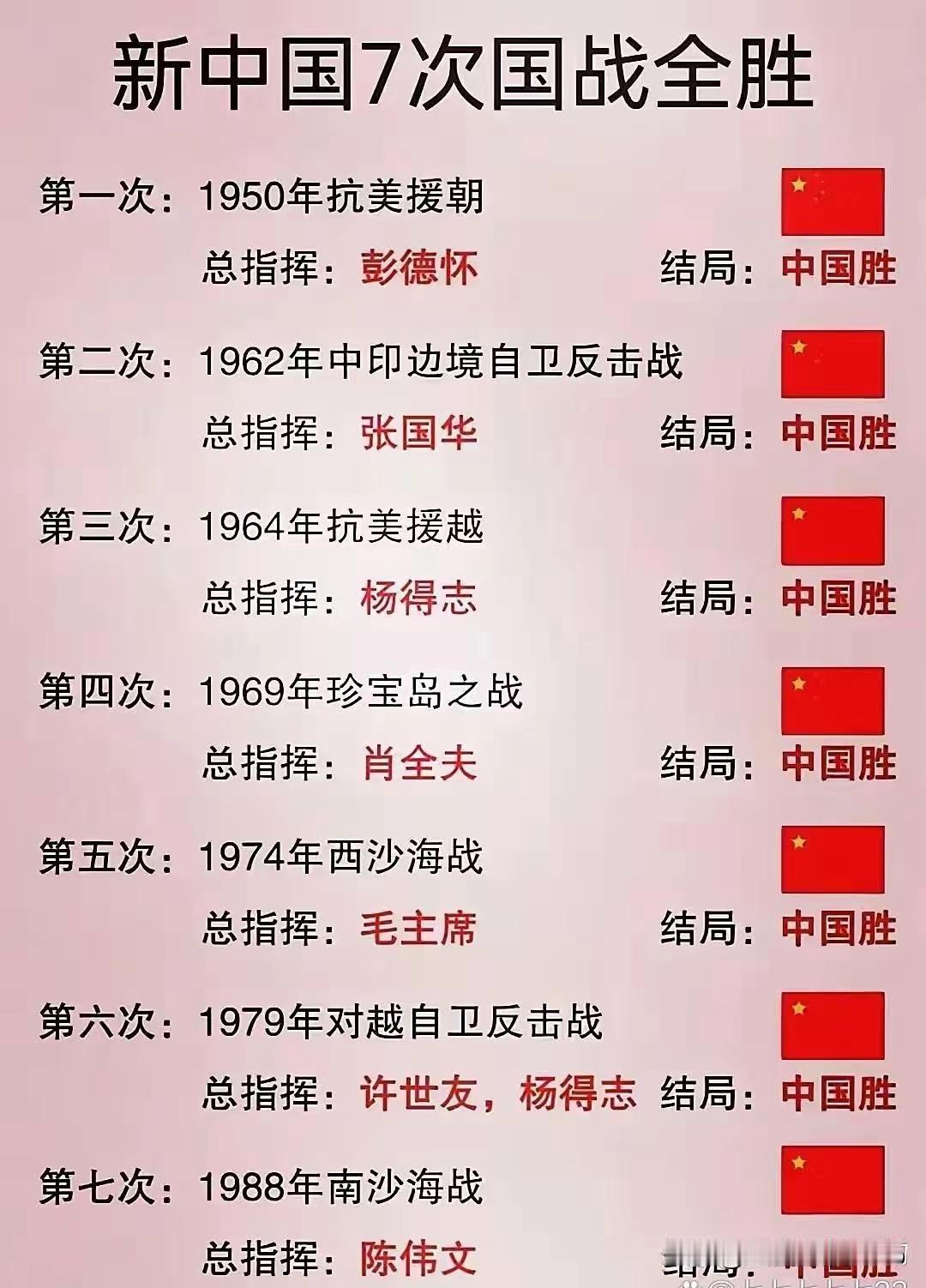 1988年至今，我国已经近40年没有战争了。历史经验告诉我们，长期的和平会导
