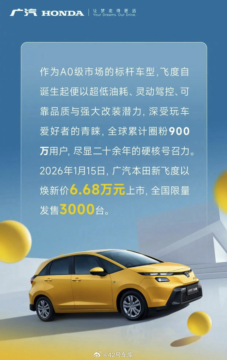 广汽本田新飞度只要6.68万，全国限量3,000台，这可是一代神车啊。4