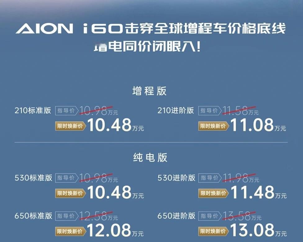 10.48万元起！埃安AIONi60上市