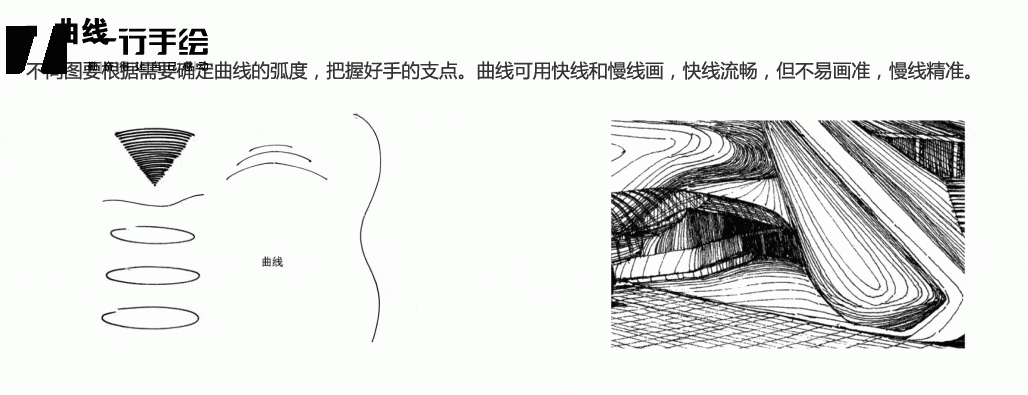 随意线的画法9.交纵线的画法10.波状线的画法