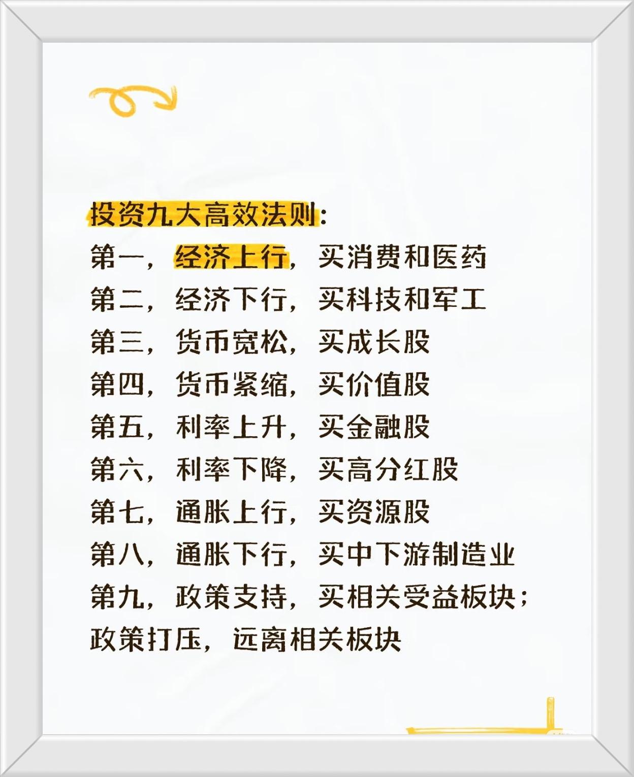 “十五五”规划相关方向盘点:-聚焦中国“十五五”规划重点领域,涵盖科