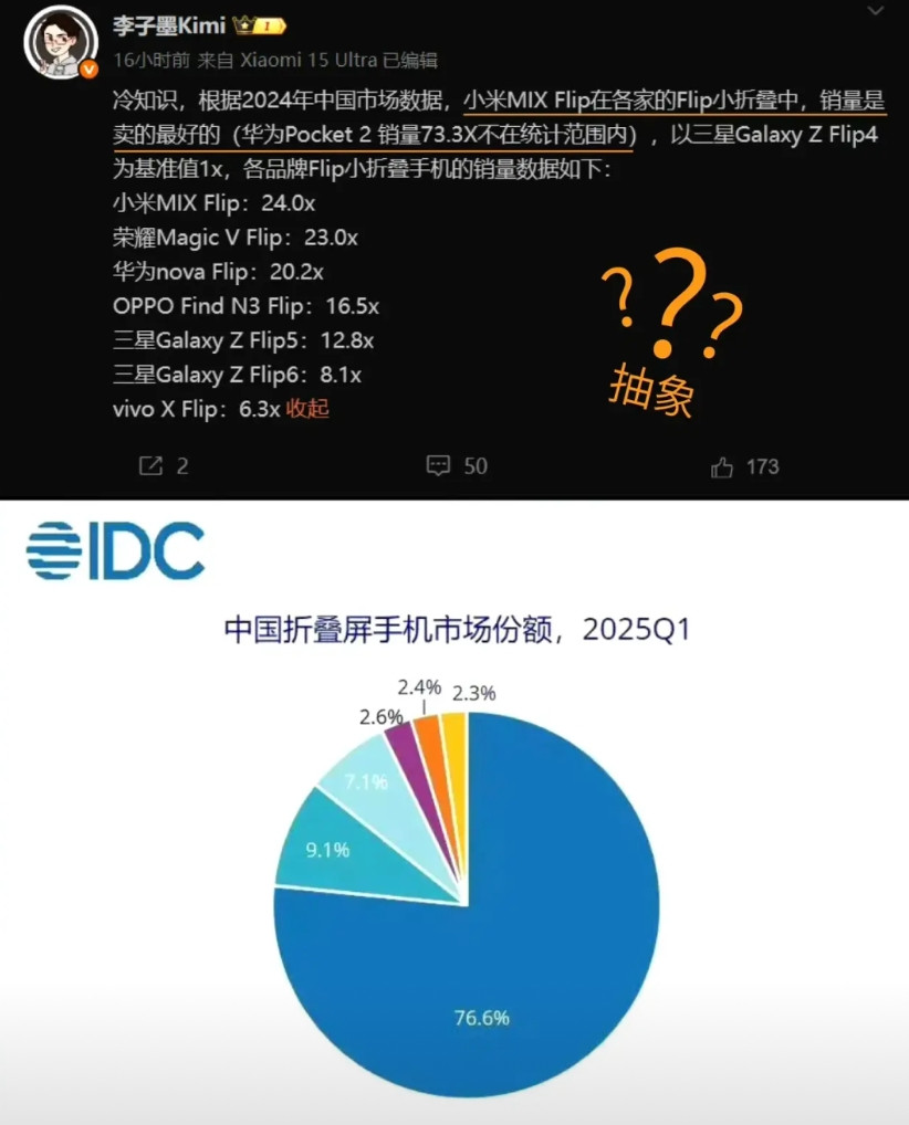 最近看到某榜单统计小折叠手机销量，居然以