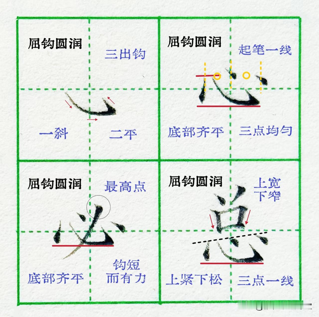 92结字法｜屈钩圆润=心字底变好看的秘诀