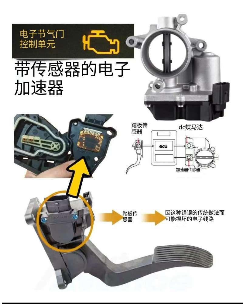 ✨先搞懂什么是EPC灯亮EPC灯点亮，意味着发动机控制单元（ECU）检测到