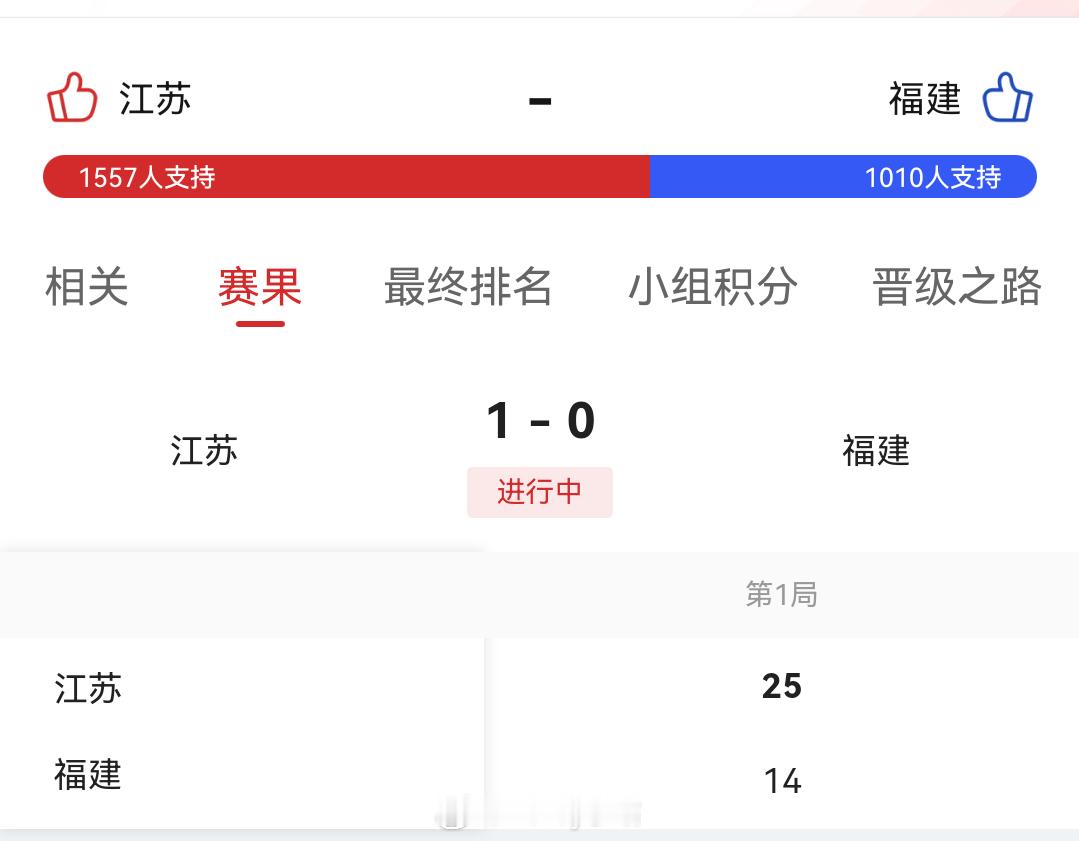 女排半决赛，江苏女排1比0福建女排（25-14）