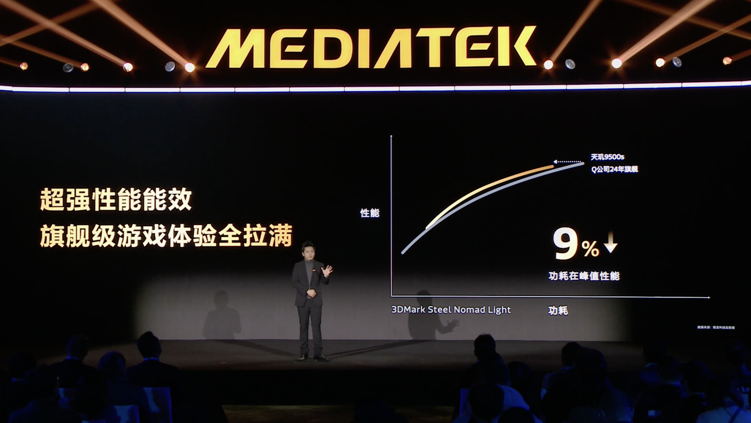 联发科发布了天玑9500S（指去年旗舰9400的refresh版本），看起来进一