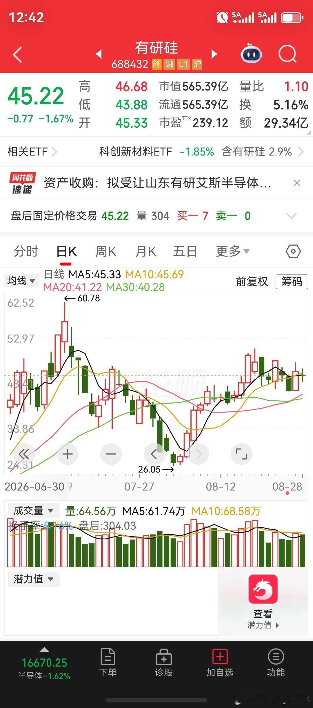 自中金公司重大资产重组后，作为500多亿市值的有研硅，同样是重大资产重组，话说有钱就是好，有研硅公司