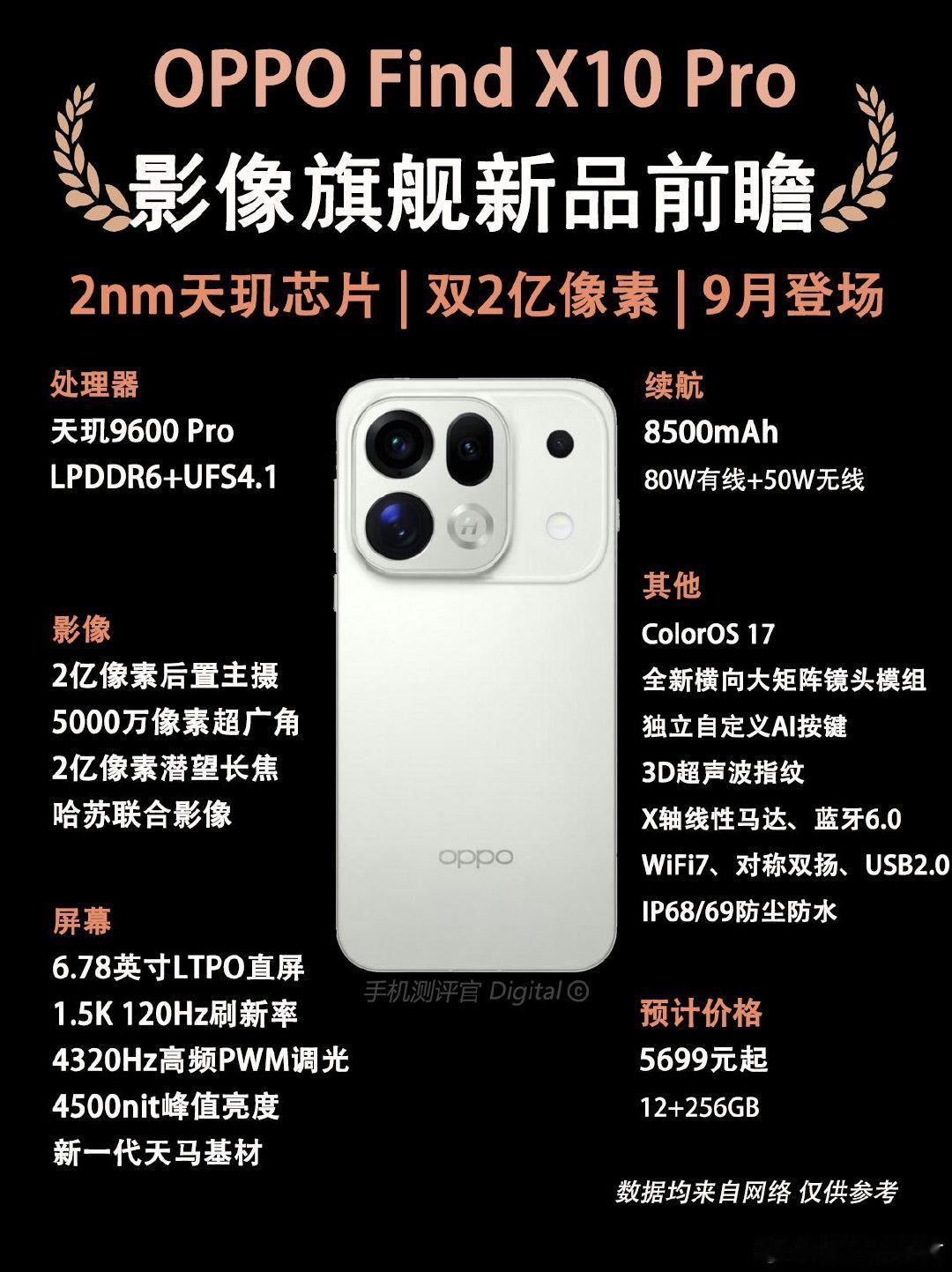 OPPOFindX10系列配置曝光，搭载天玑9600系列芯片，9月登场#vivo##测评官教你选手机