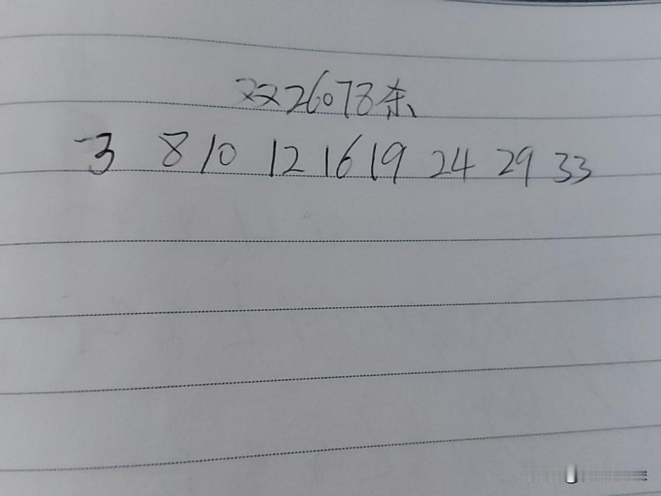 双色球26078期杀码03、08、10、12、16、19、24、29、33上