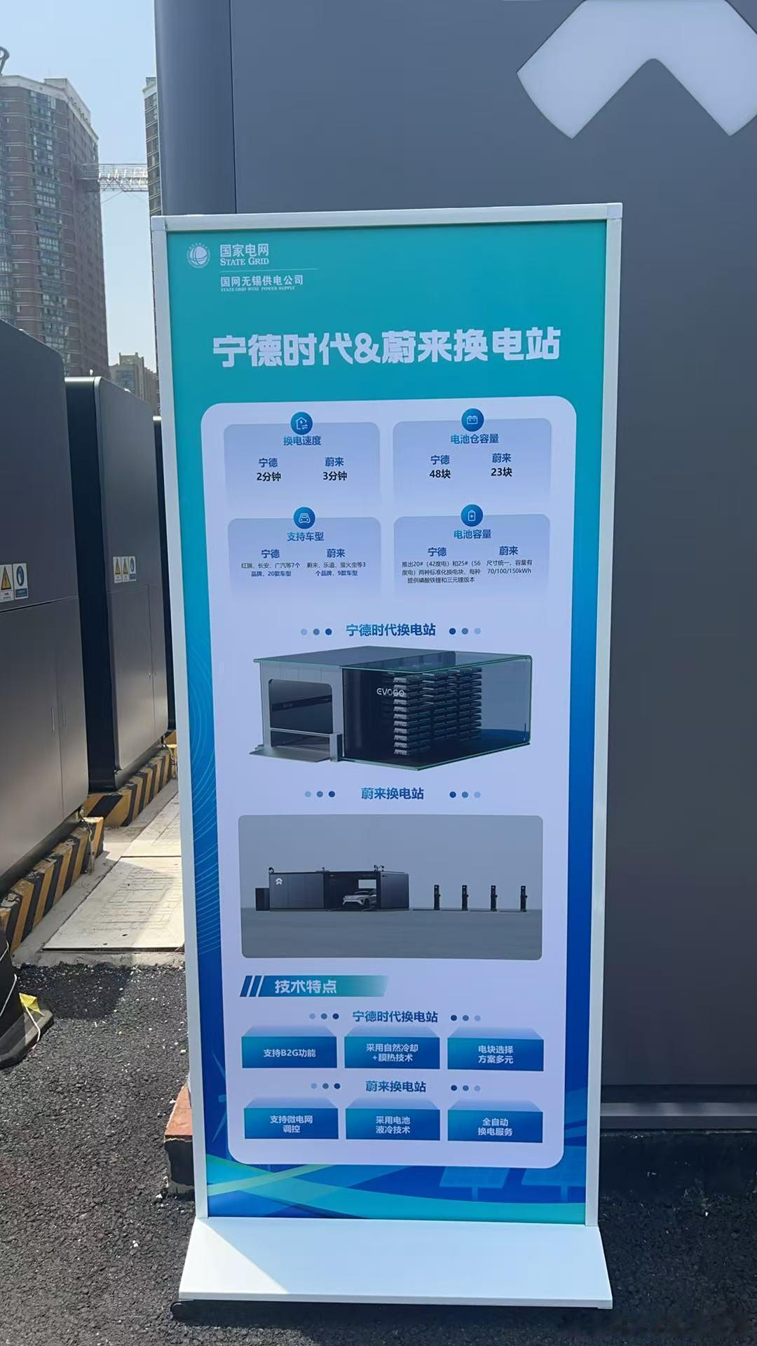 蔚来换电站门口摆放的宁德时代换电站物料各有所长，换电赛道里总算有个能打的“友商”