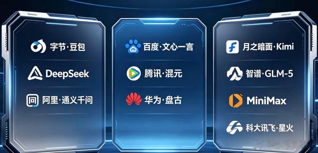 中国最强AI十大模型！综合实力排名：1字节·豆包:日调用量稳居第一2Dee