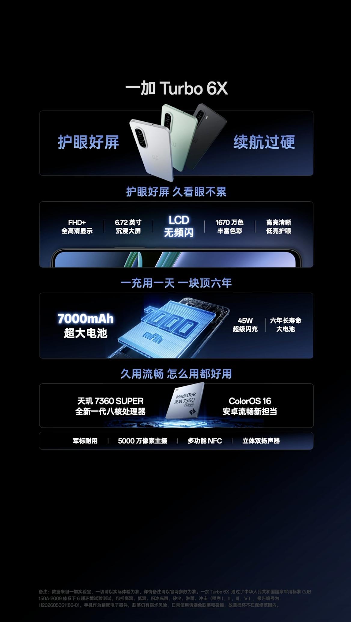 一加Turbo6X发布，2026年少有的LCD手机，8+128GB