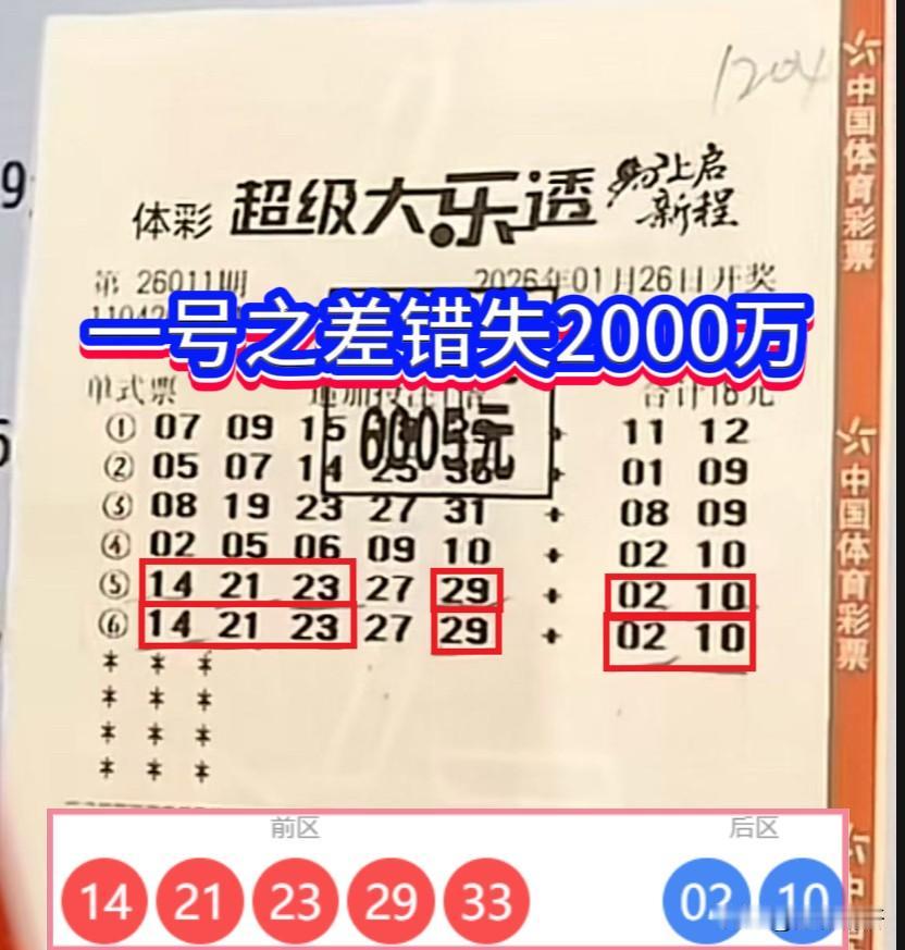 一号之差错失2000万，大乐透第26011期全国共开出3注头奖，每注奖金高达10