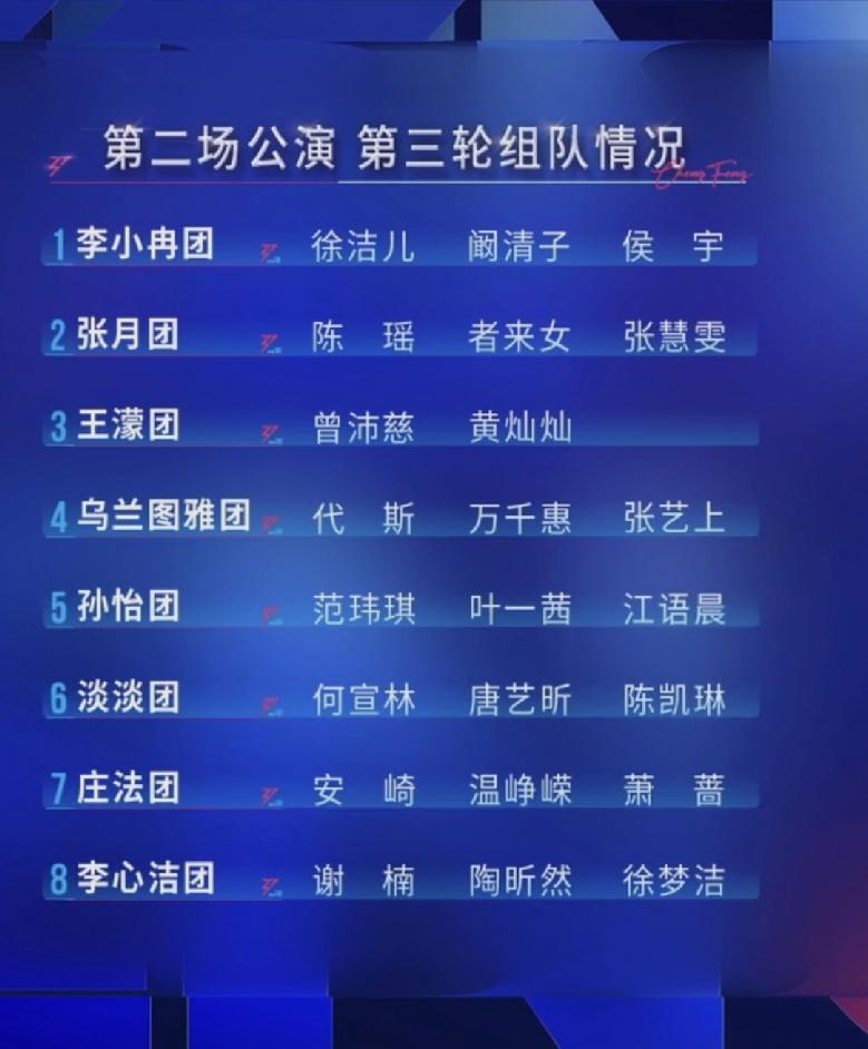 浪姐二公第三轮组队现场，很佩服温峥嵘，现在有点不希望她离开了[捂脸哭]从来没见过