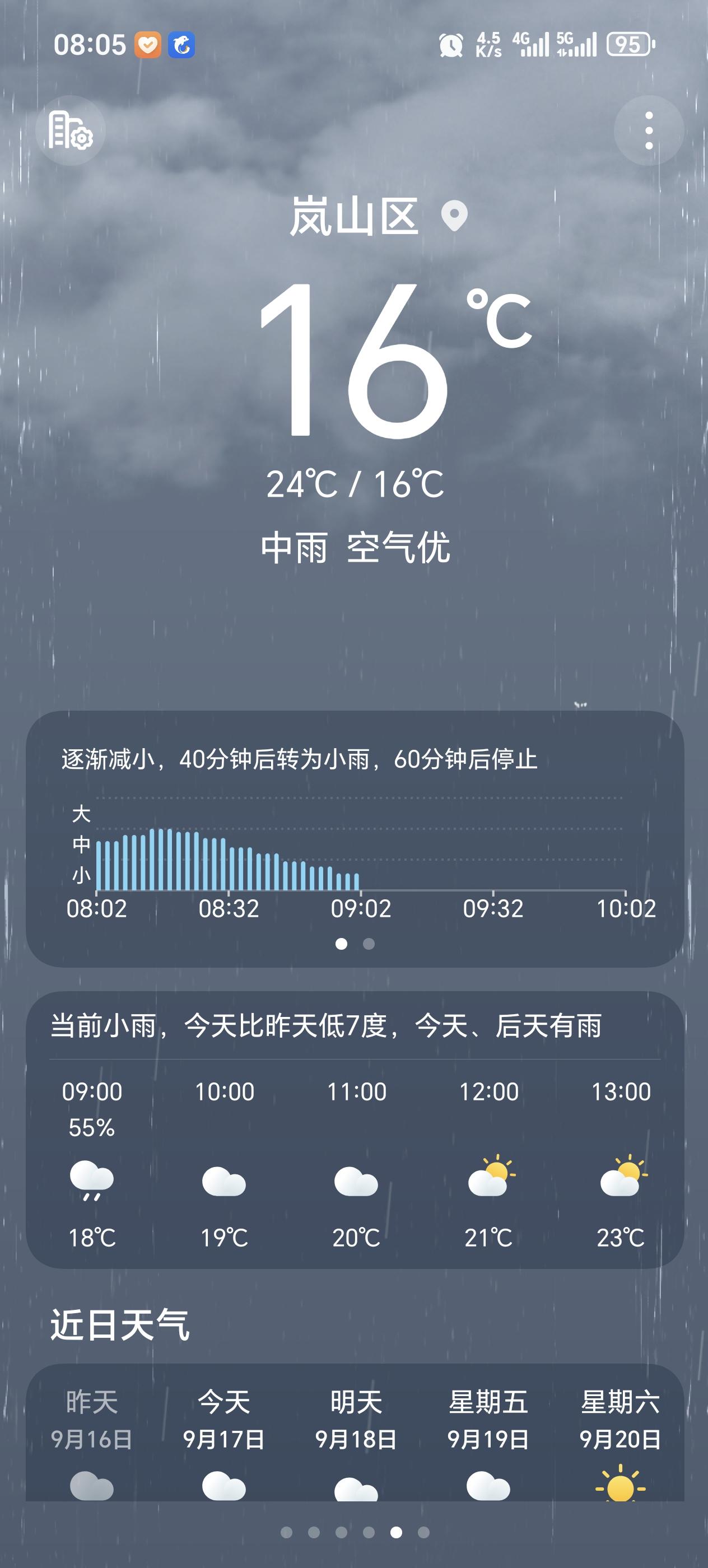 分享一张最近随手拍的照片这个秋天变化太快了！雷暴老吓人了！天凉好个秋！