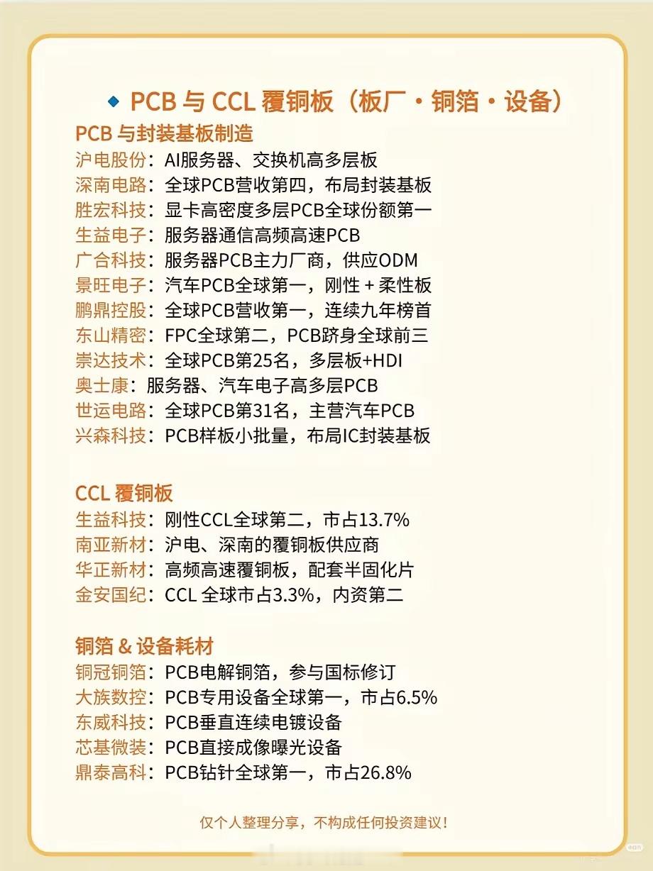 AI算力背后，藏着一整条国产硬件产业链​​提起AI算力，很多人第一时间想到的是高性能芯片。可很少有人