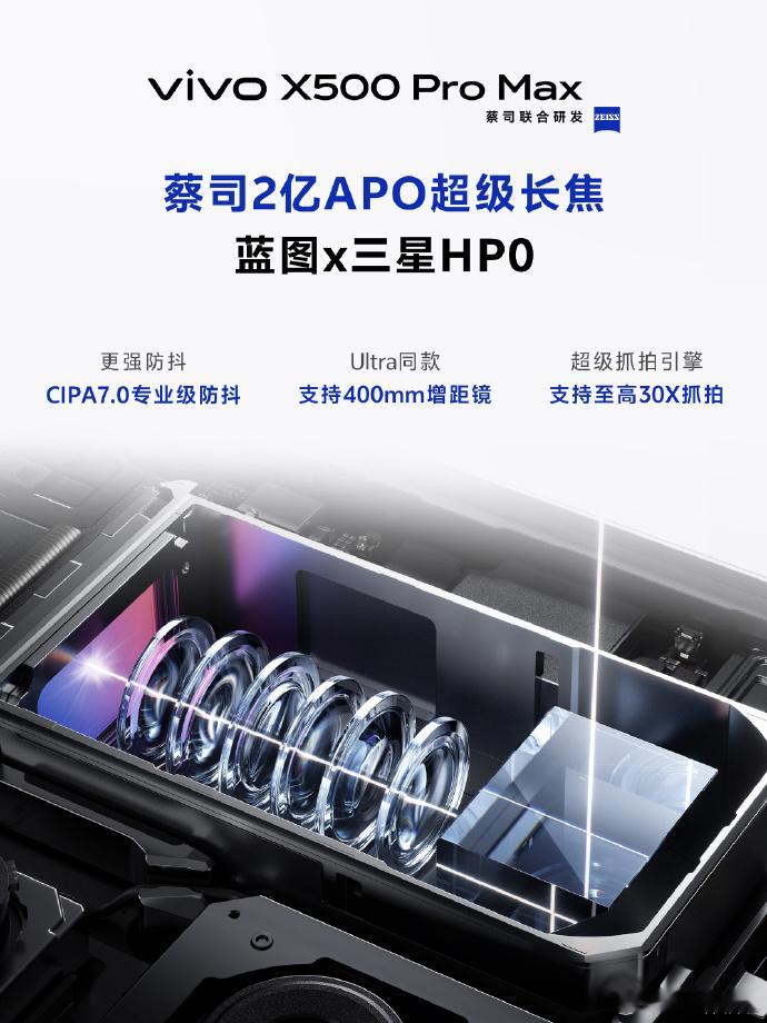 开局就是颗秒！根据韩伯啸最新爆料，vivoX500Pro的二颗超级长焦是全新85mm蔡司6400万A