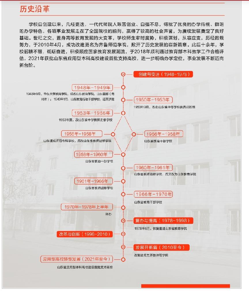 齐鲁师范学院‌齐鲁师范学院‌是山东省主管的‌公办全日制普通本科高校‌，位于山东