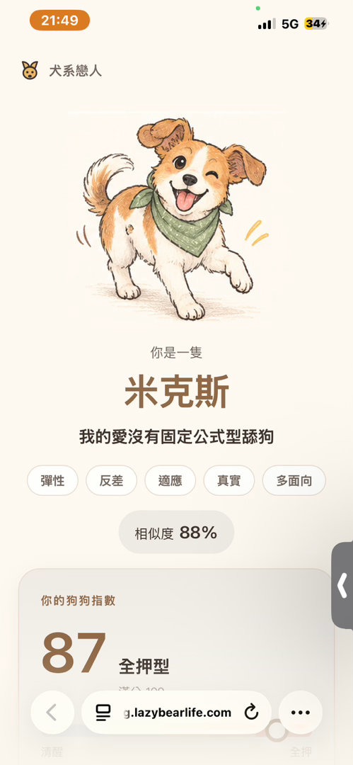 这是啥狗​​​