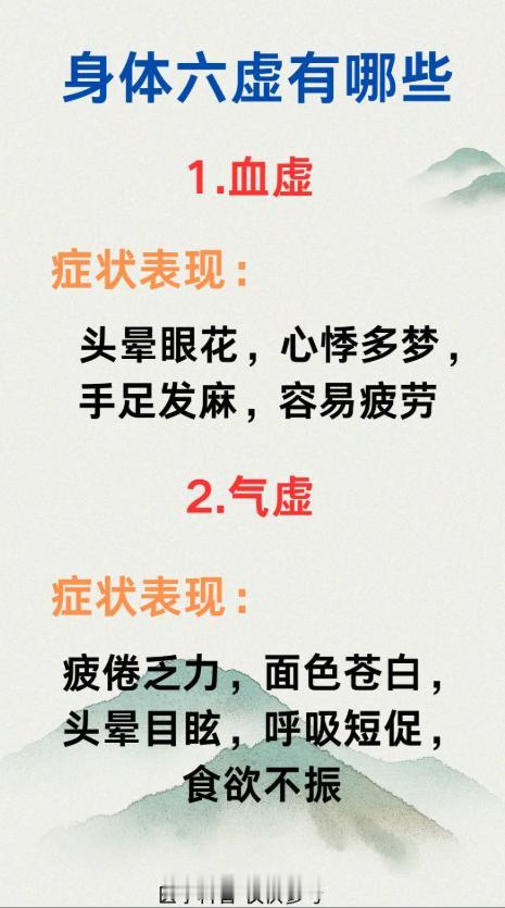常说的“身体六虚”，分别指的是什么？