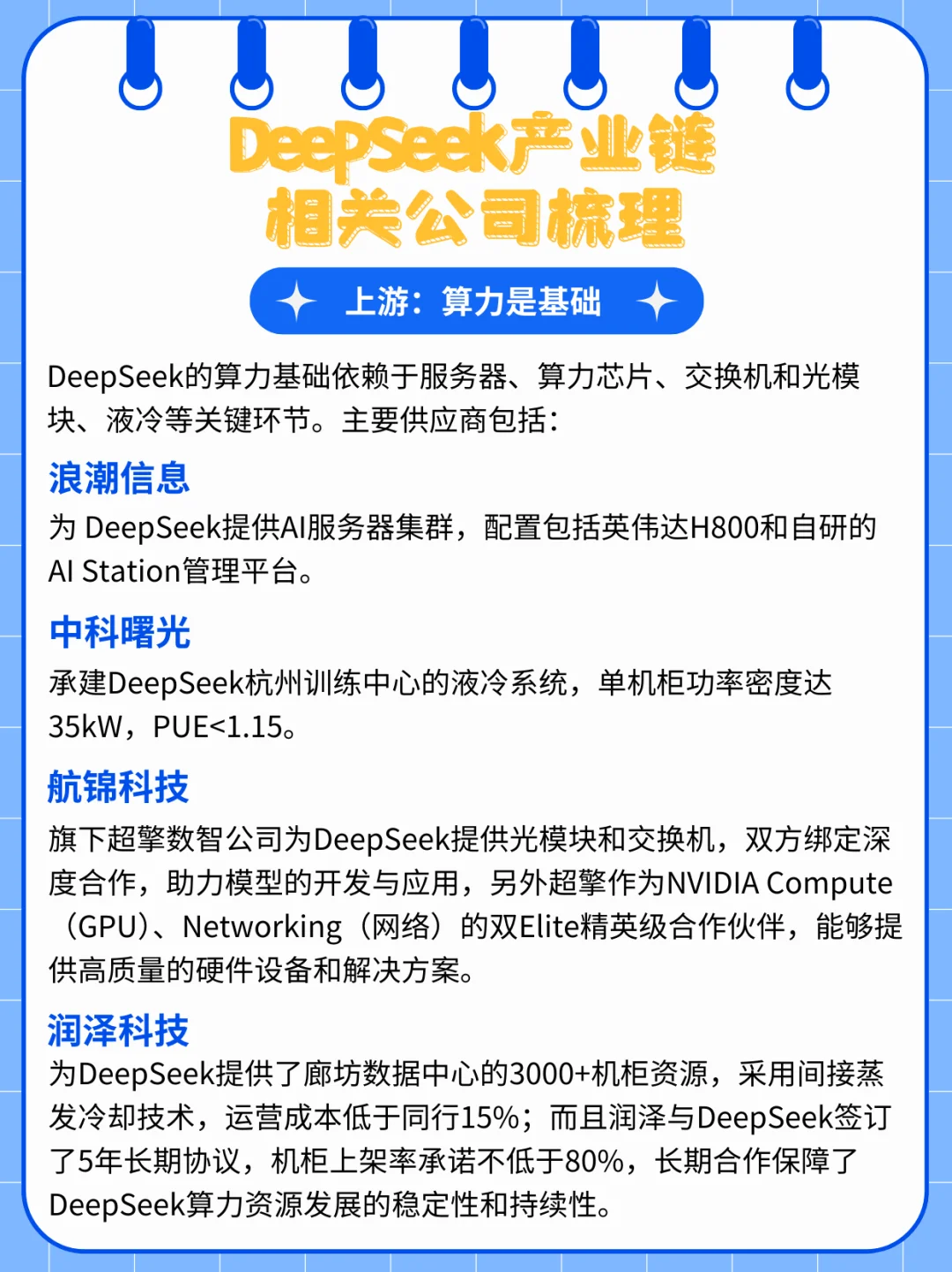 DeepSeek产业链相关公司梳理！