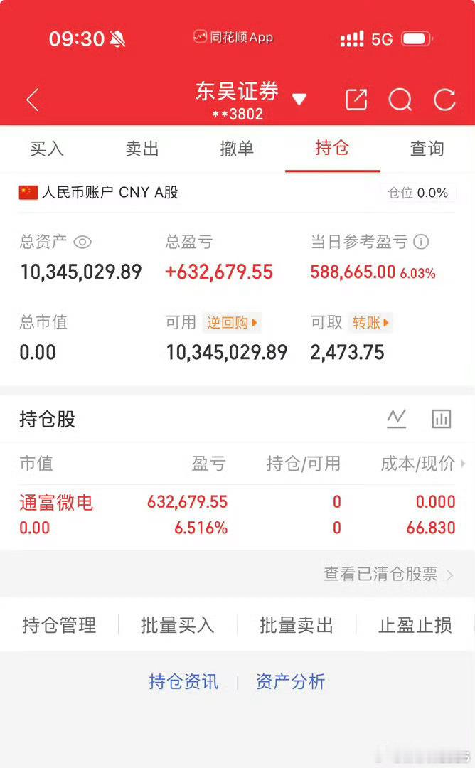各位战友！通富微电002156我全部出来了，记得给我点赞评论666助力来一波！