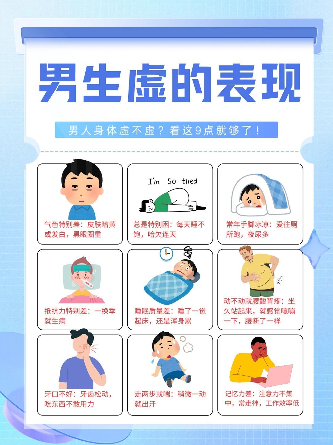 男人身体虚不虚？看这9点就够了