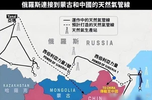 这条重要能源管道终于敲定2025年9月2日，中俄蒙三国终于达成协议，启动西北亚