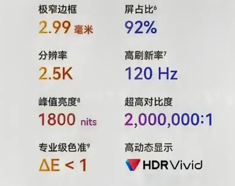 好好聊聊华为小平板的高素质屏幕吧，正所谓“光线百变，清晰不变”，这次屏幕边框是