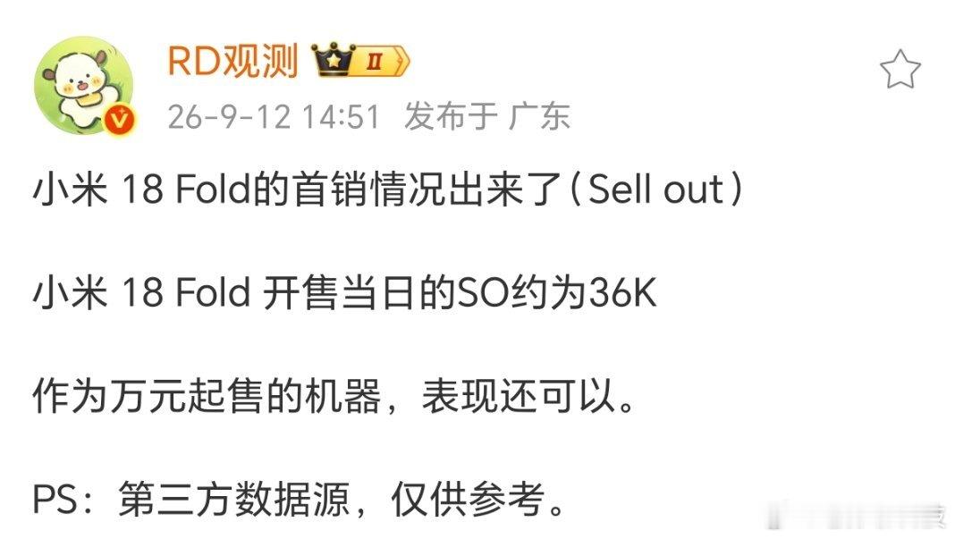 小米18Fold首销3.6万台，我预测3万台左右，我预测还是比较准​​​