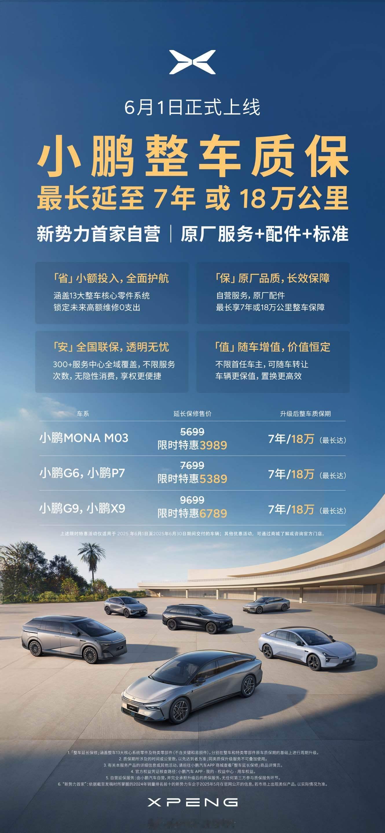 小鹏又整活了，这服务很贴心啊。小鹏自营整车延保服务正式上线-最长延至7年或18