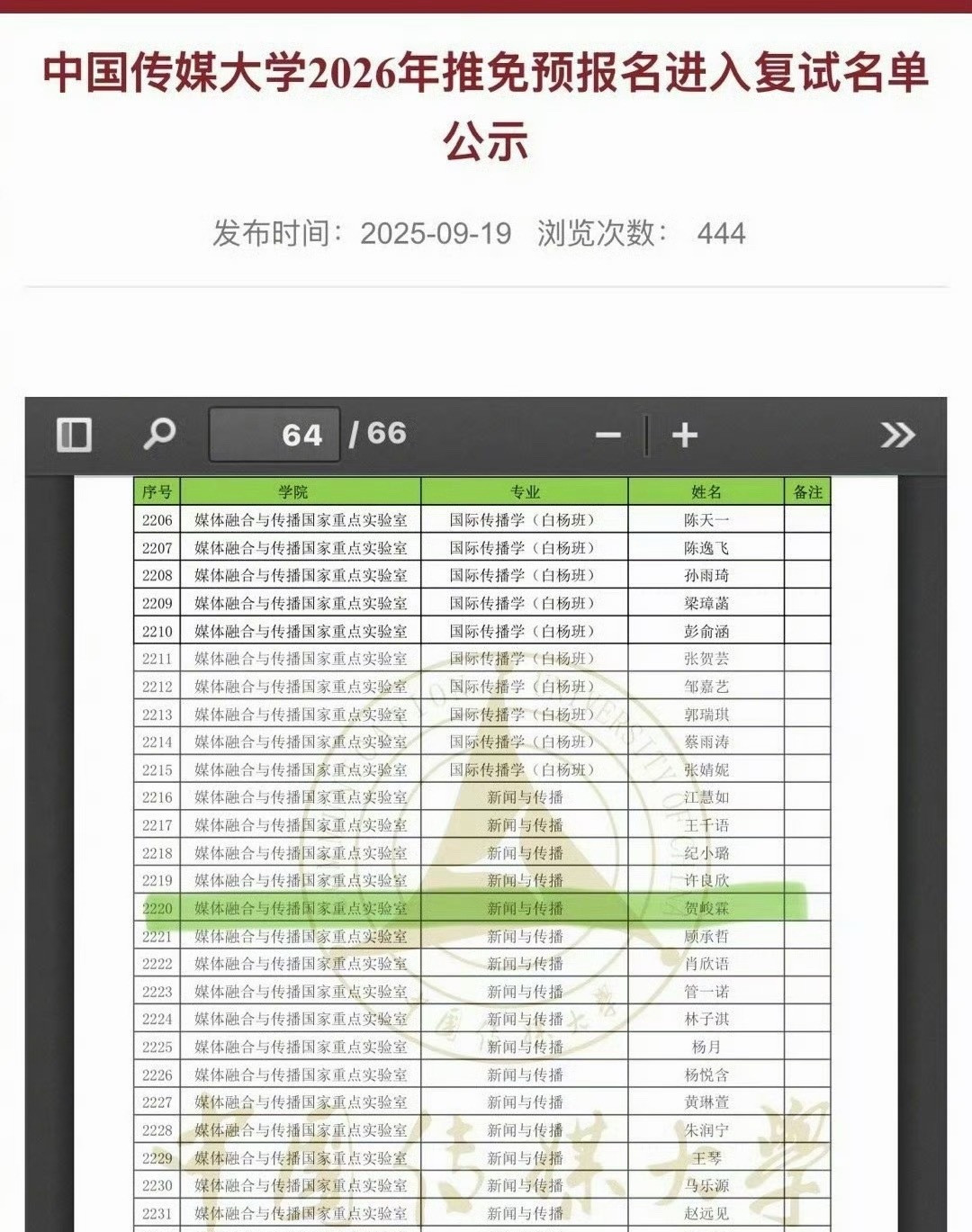 👍🏻贺峻霖进了中传研究生预推免复试名单贺峻霖保研​​​