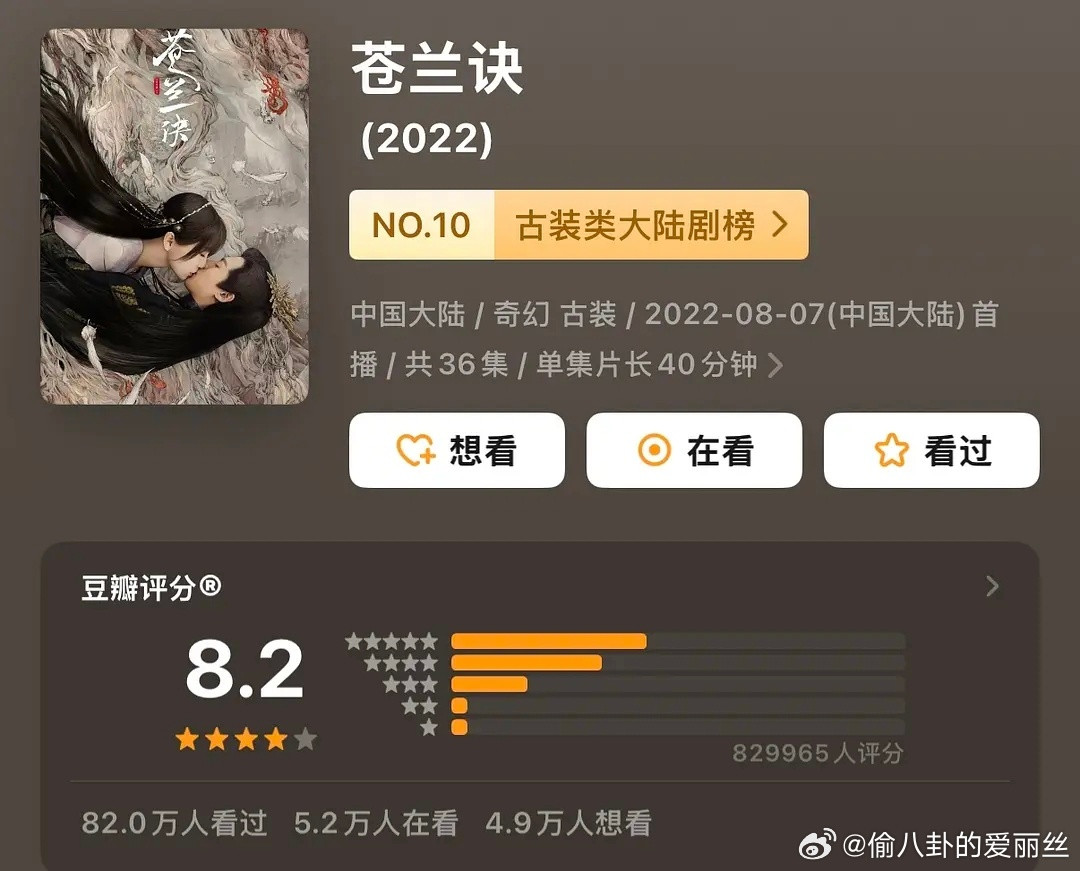 逐玉比苍兰诀好看啊为啥评分差这么多，我不同意