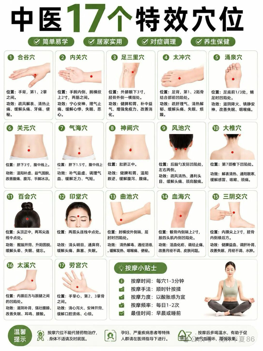 中医珍藏的17个特效穴位全图解！✨核心穴位功效速览✅合谷穴：缓解头痛、牙痛