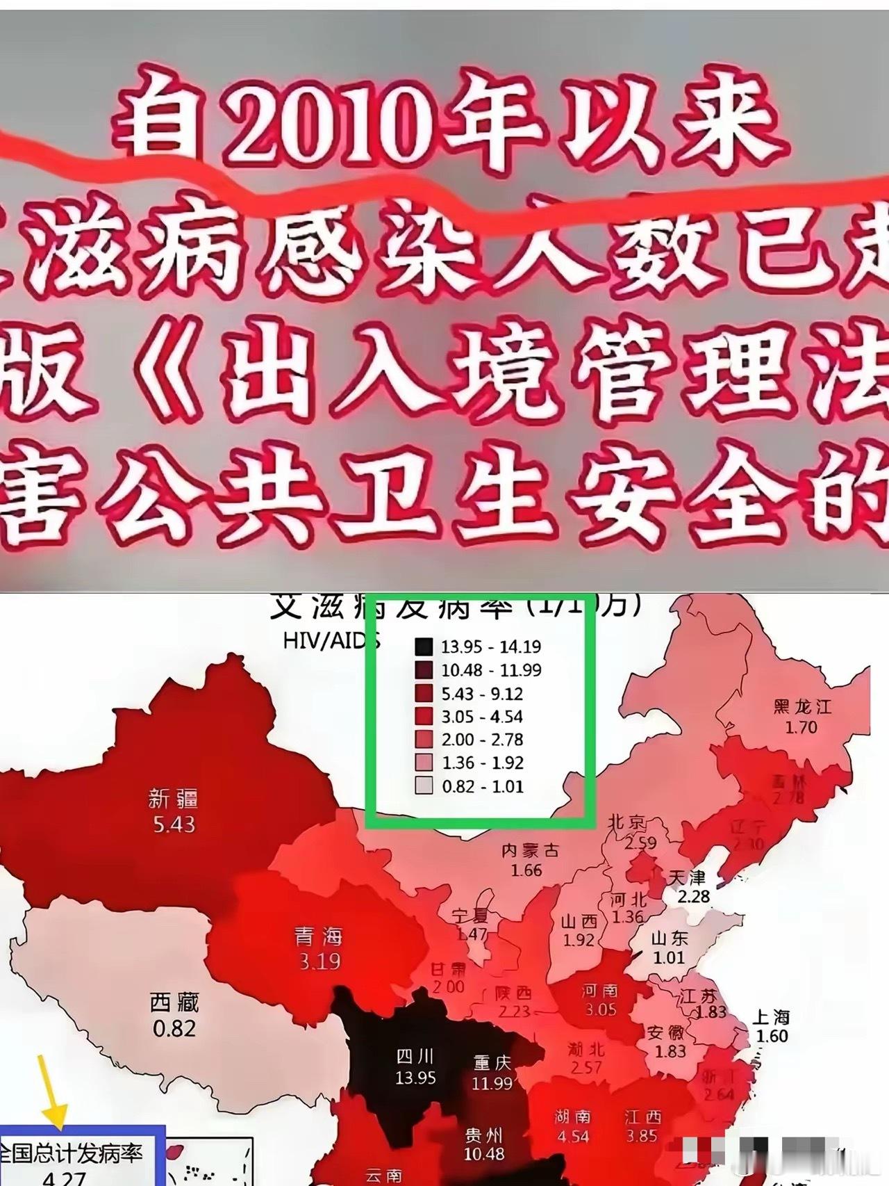 十五年前咱就取消了对特定病患外国人的入境限制，打破“歧视”标签。可现在，艾滋病患
