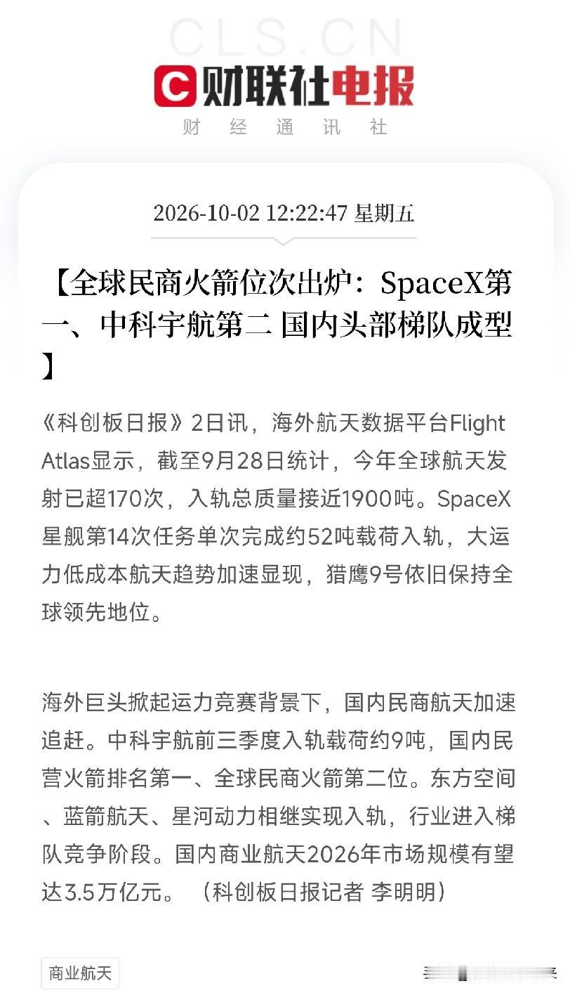 刚刚，全球排名出炉！中国民商火箭，拿下了世界第二10月2日，科创板日报发布了
