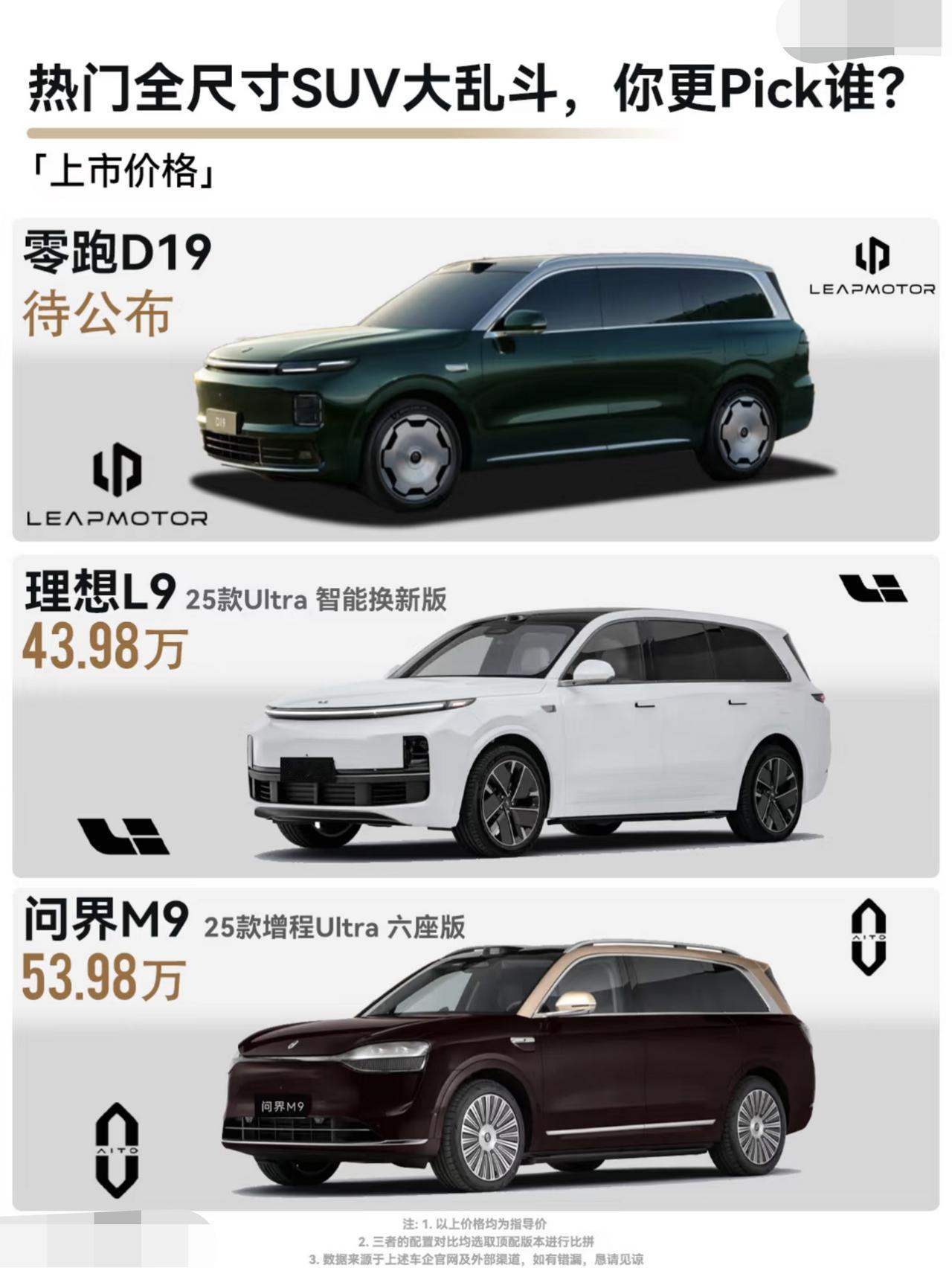 同为热门全尺寸SUV，谁才是当下的最优选择？