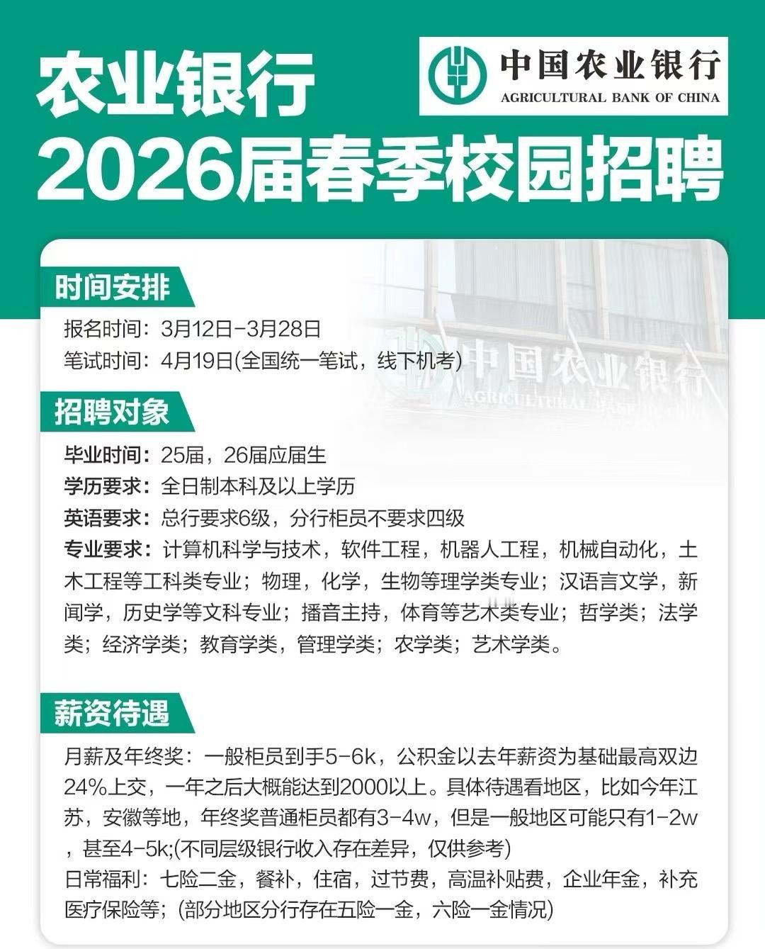 农行26春招要来了！3月上旬启动，招4500人，25-26届应届生别错过。网申3