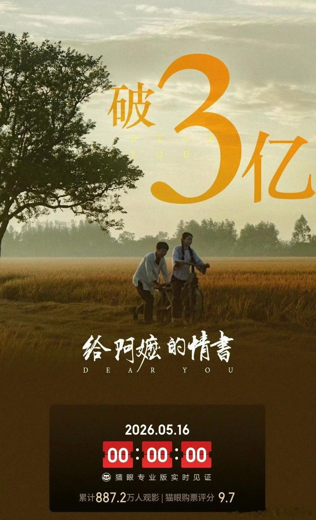 电影《给阿嬷的情书》上映17天，总票房破3亿，已进入2026电影票房排行榜前1