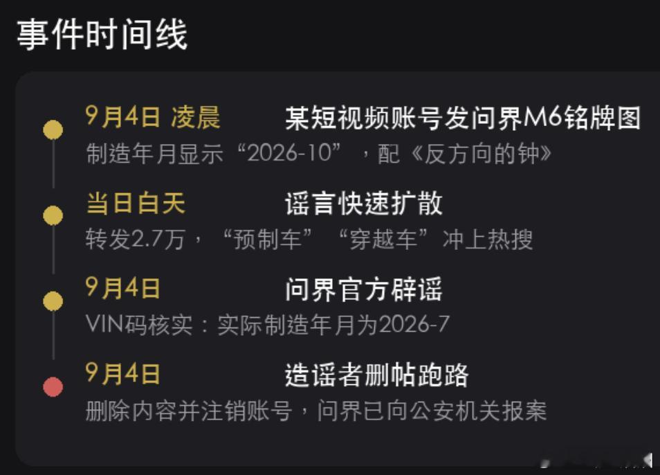 #问界汽车辟谣#没想明白为什么要造问界M6的谣言9月4日凌晨，有人发了张问界M6铭牌，制造年月写的"