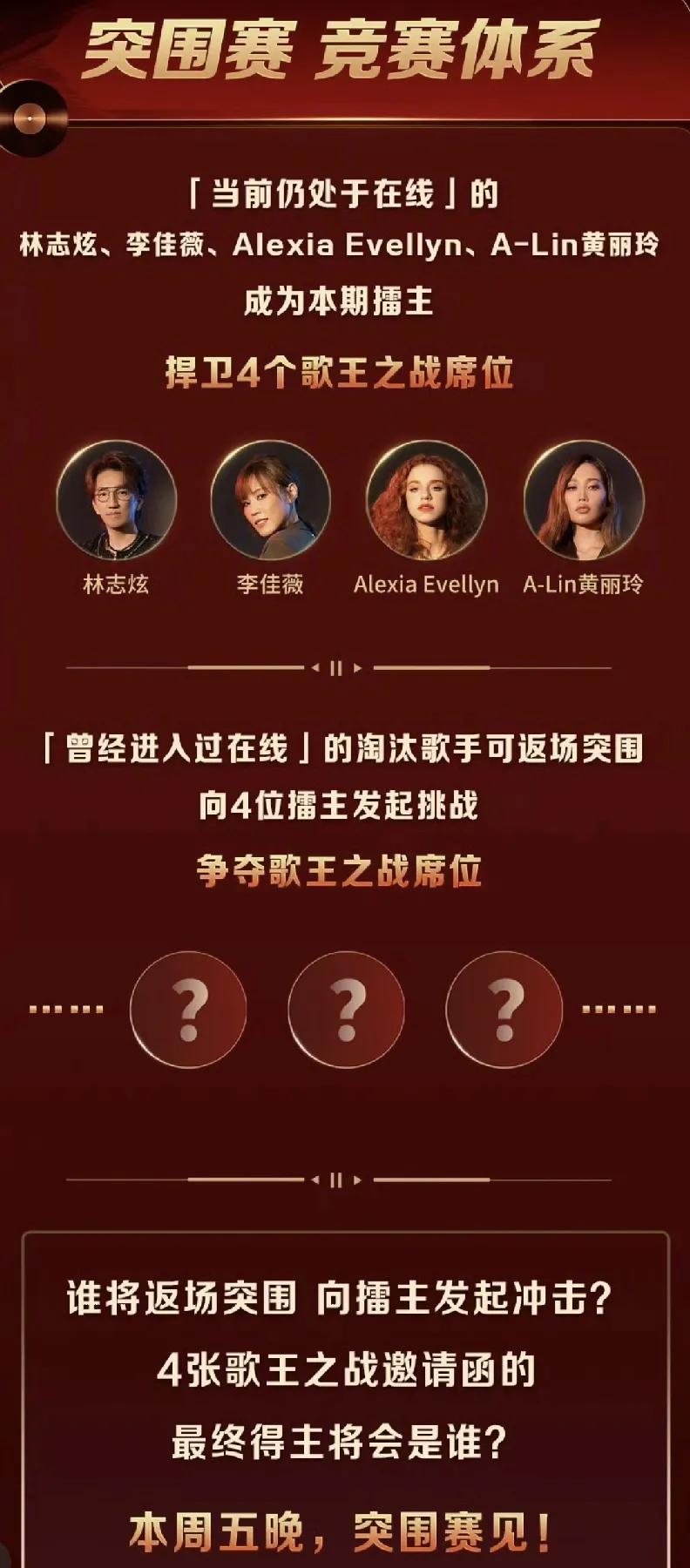 《歌手2025》突围赛制官宣，四位歌手守榜，返场歌手来打擂！四位在线歌手分别是
