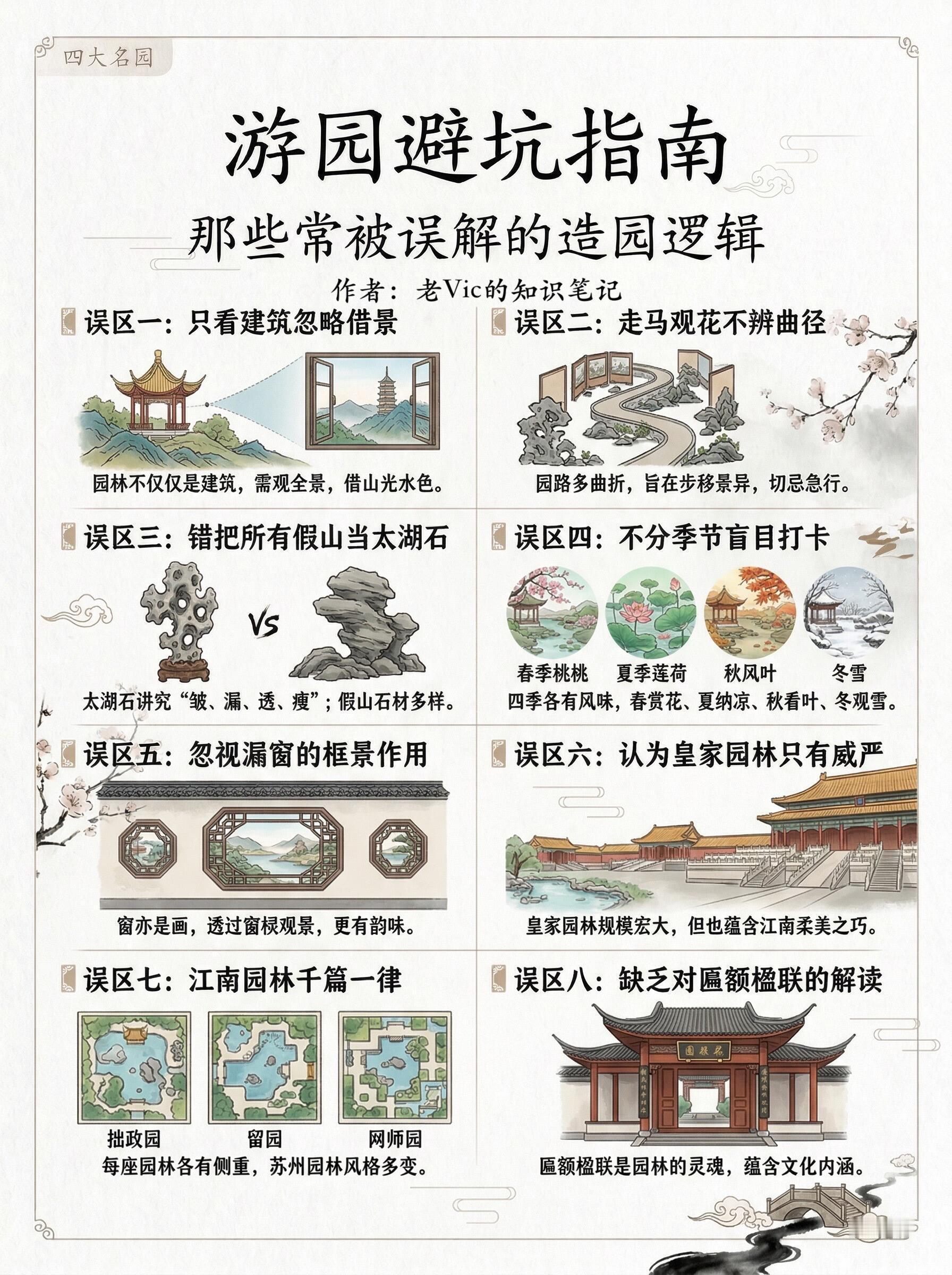 四大名园：中式园林美学巅峰之作