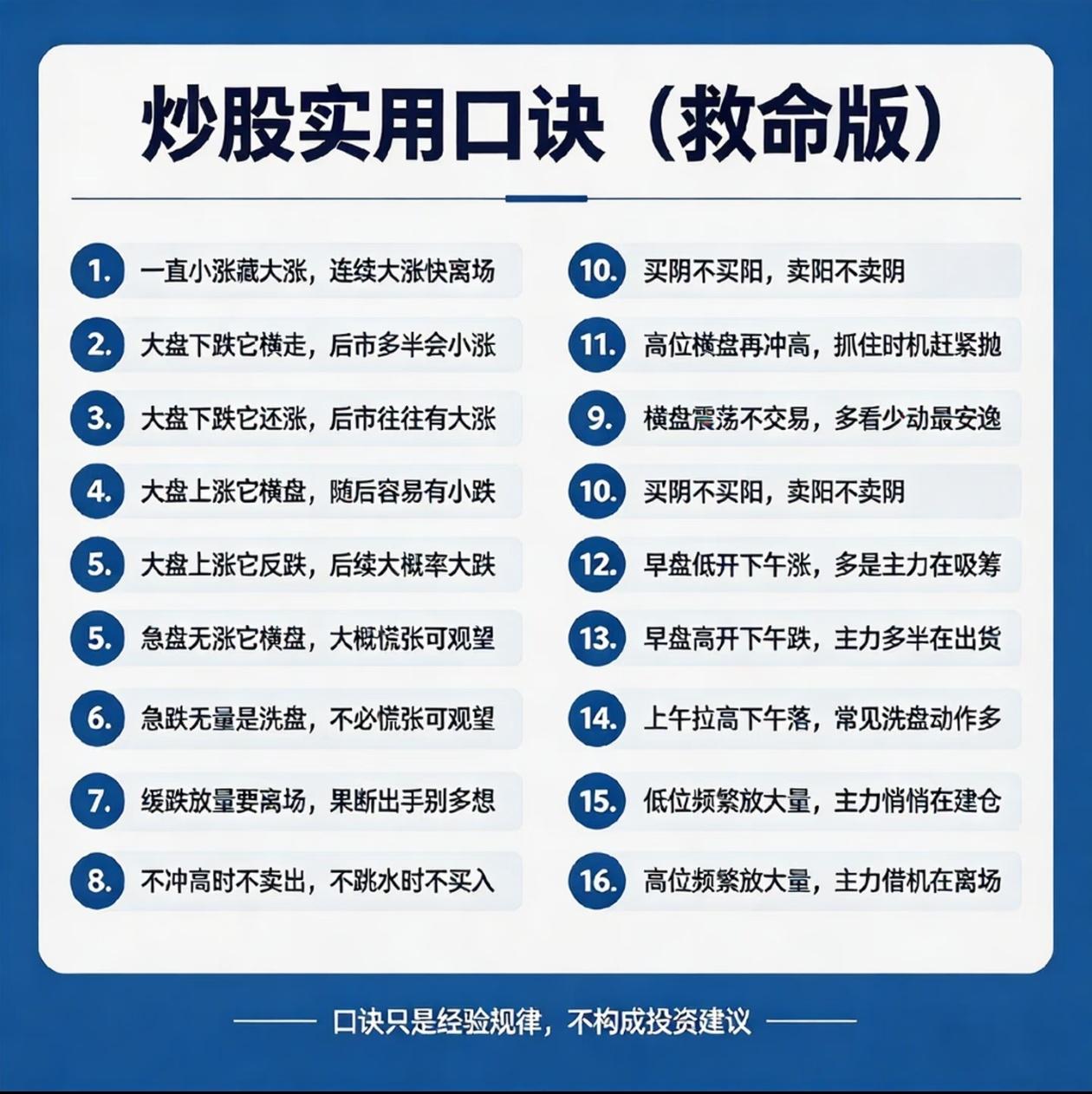 老股民压箱底16句炒股口诀，读懂避开80%亏损同样炒股有人稳赚有人深套，差