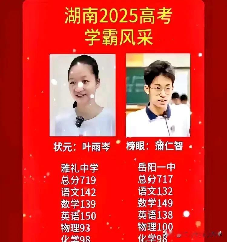 2025湖南理科高考状元和榜眼到底谁更牛？状元719分，女生，文科分数无敌，