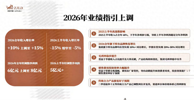 端午白酒动销平淡、分化加剧 茅台能否率先筑底?