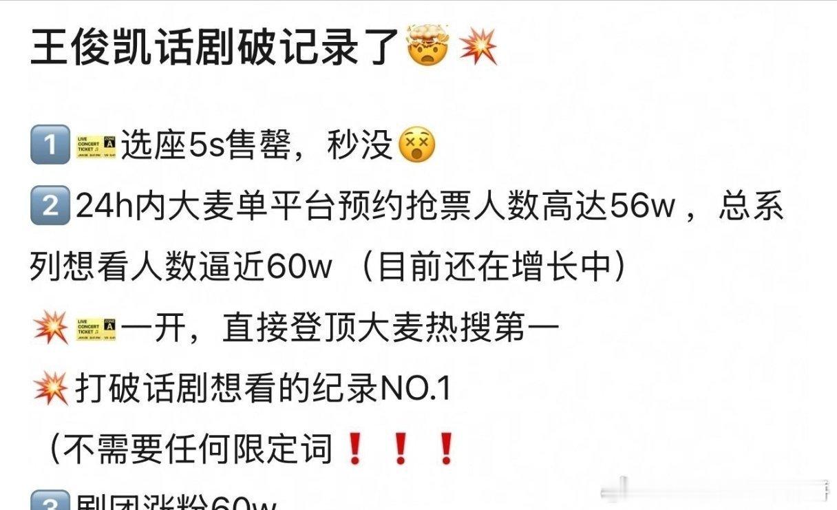 王俊凯主演的话剧《趁世界还年轻》破纪录，5秒售罄