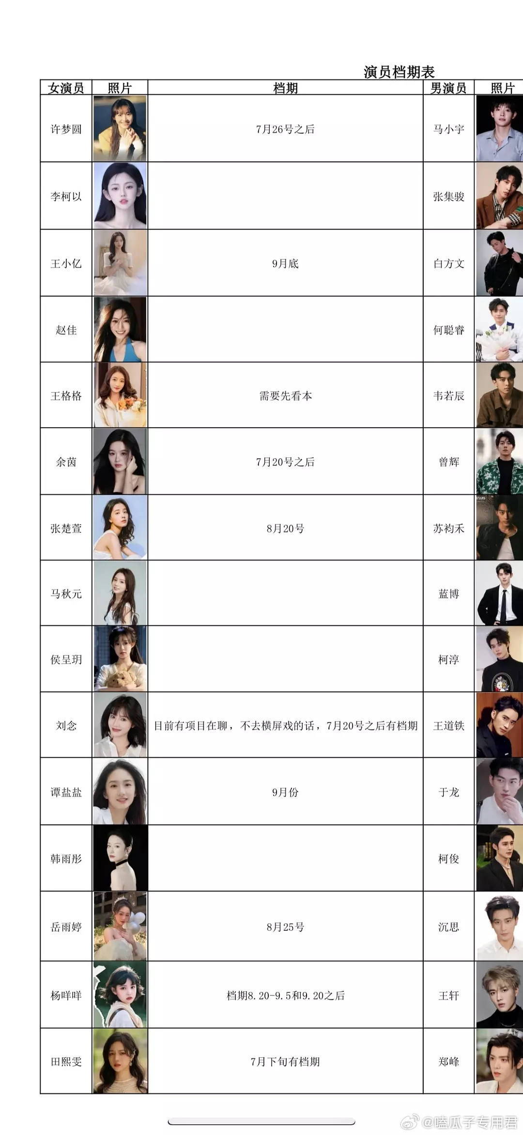 短剧男女演员档期短剧女演员今年档期表。​​​