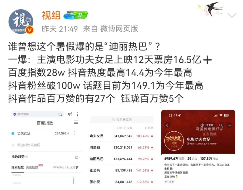 确实没有想到顶流还能更爆呢