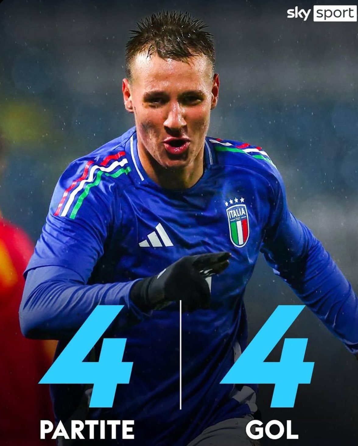 这就是意大利🇮🇹新一代啊！